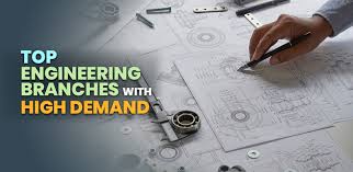 Best Engineering Branches for the Future: Trends & Opportunities
